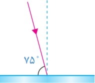 دریافت سوال 30