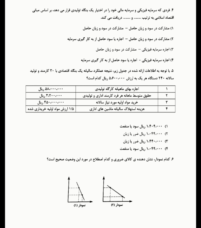 دریافت سوال 20