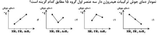 دریافت سوال 17