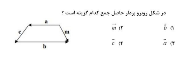 دریافت سوال 21