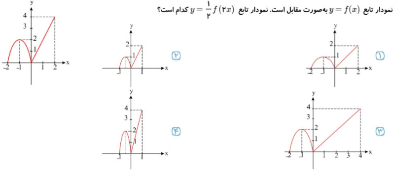 دریافت سوال 13