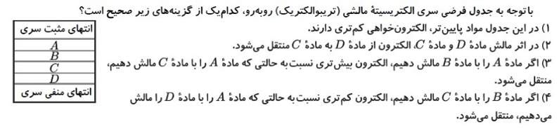 دریافت سوال 25