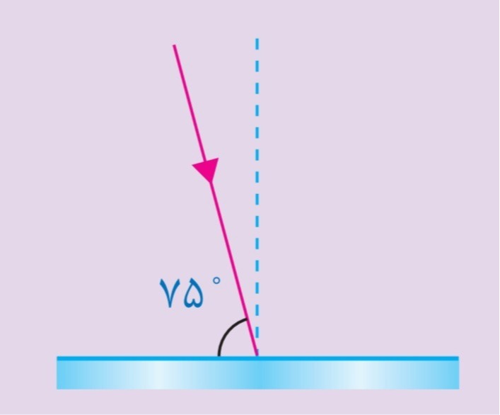 دریافت سوال 5