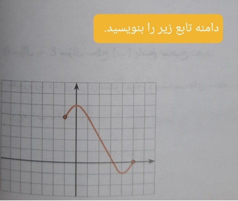 دریافت سوال 2