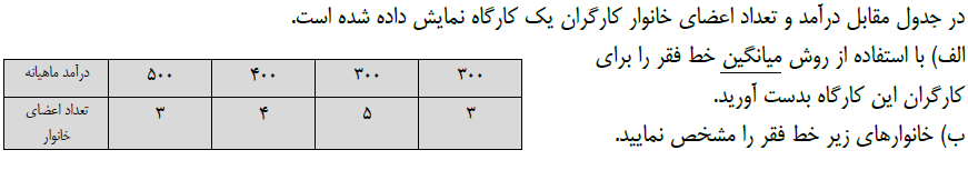 دریافت سوال 4