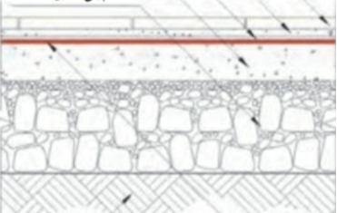 دریافت سوال 2