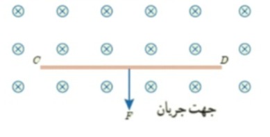 دریافت سوال 18