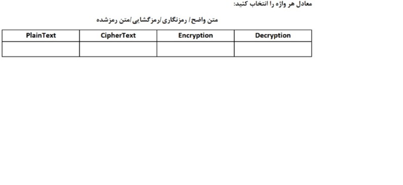 دریافت سوال 32