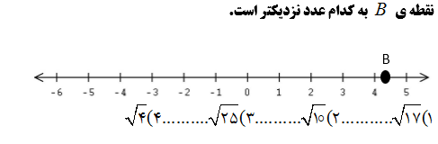 دریافت سوال 21