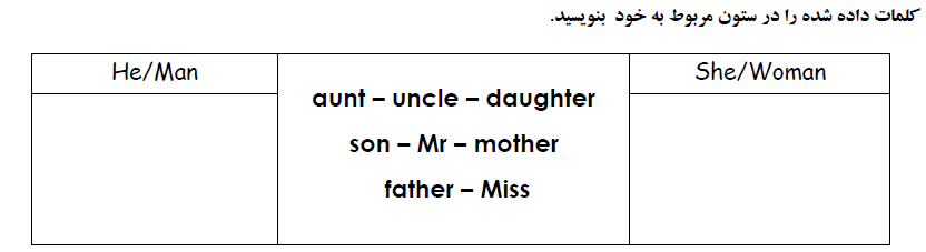 دریافت سوال 13