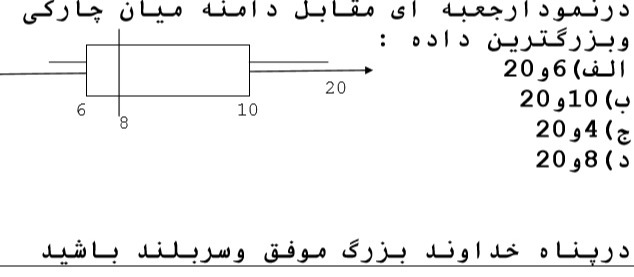 دریافت سوال 30