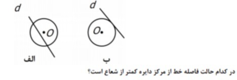 دریافت سوال 24