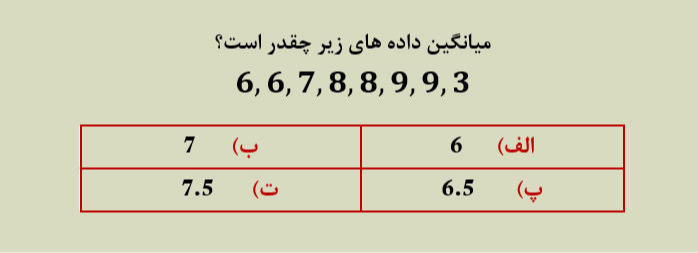 دریافت سوال 42