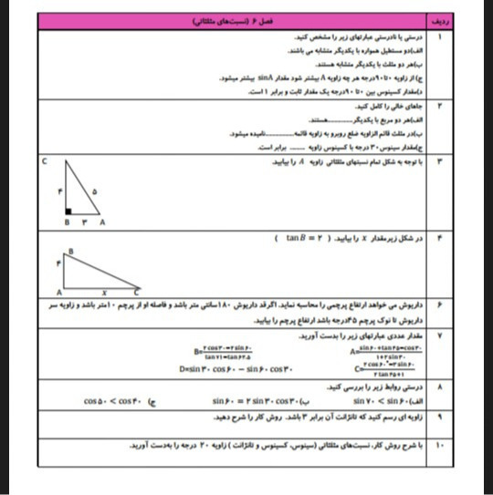 دریافت سوال 1