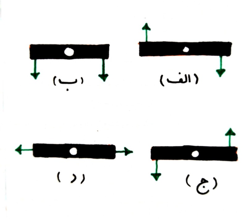 دریافت سوال 4