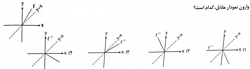 دریافت سوال 6