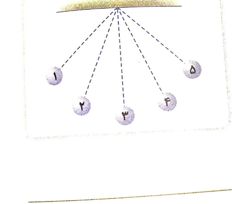 دریافت سوال 8