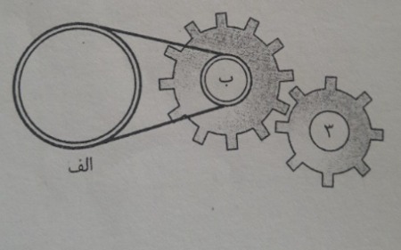 دریافت سوال 9