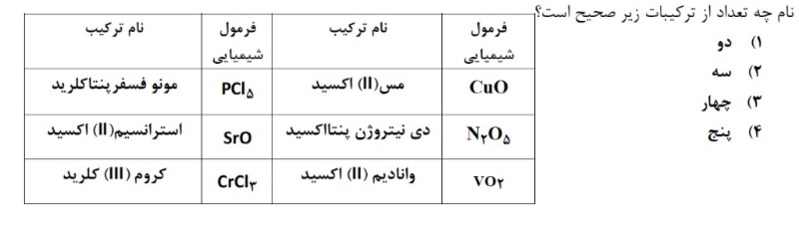 دریافت سوال 10