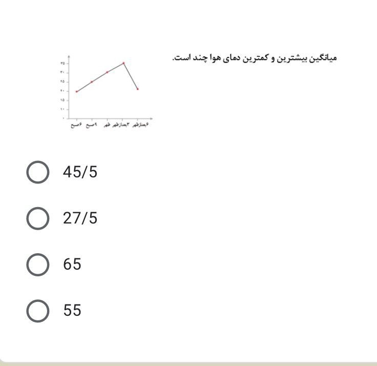 دریافت سوال 30