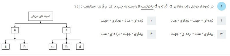 دریافت سوال 1