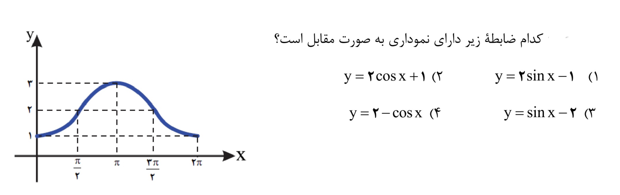 دریافت سوال 14