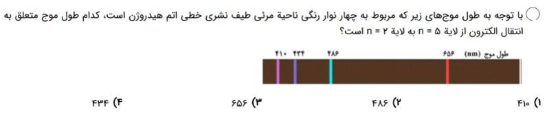 دریافت سوال 2