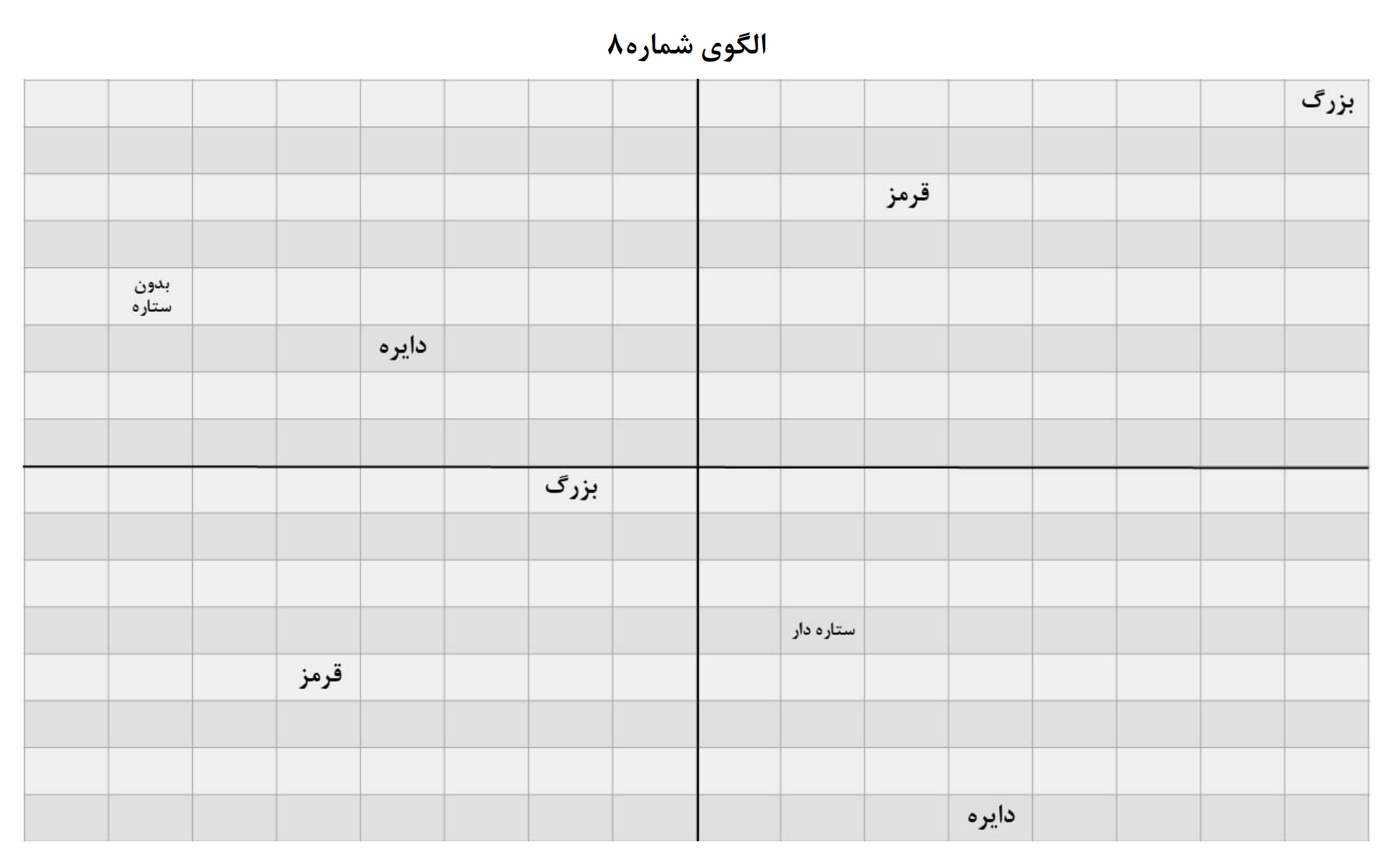 دریافت سوال 8