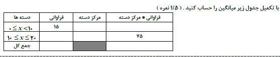 دریافت سوال 13