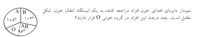 دریافت سوال 10