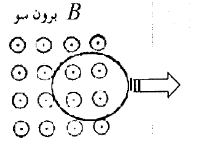 دریافت سوال 11