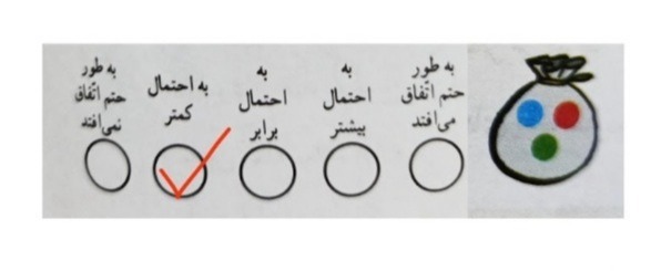 دریافت سوال 2