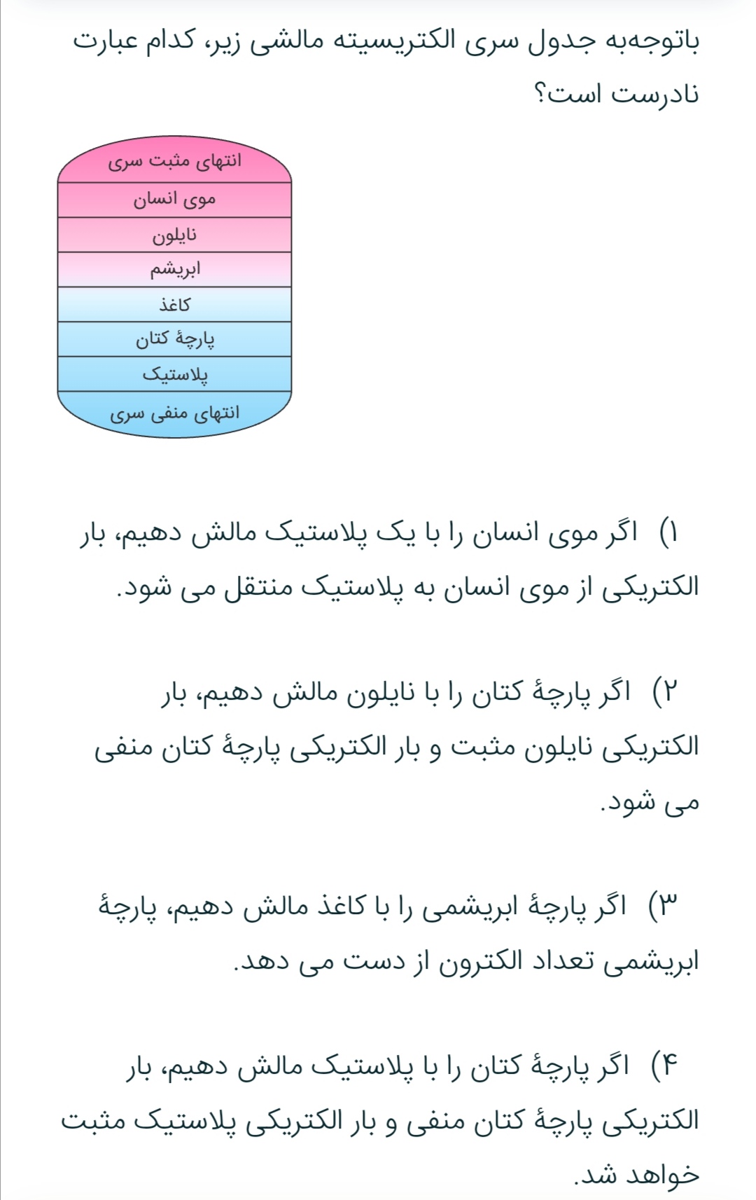 دریافت سوال 6