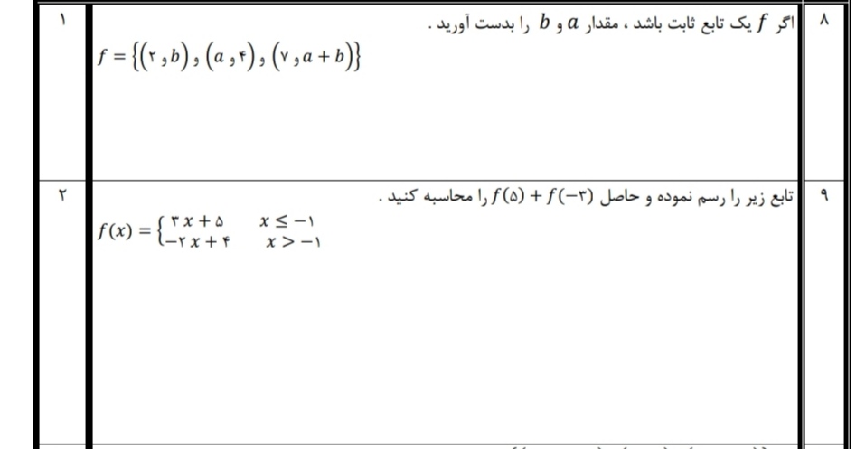 دریافت سوال 5