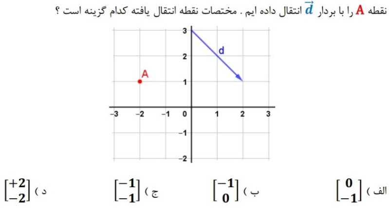 دریافت سوال 22