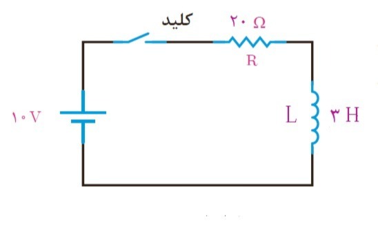 دریافت سوال 10