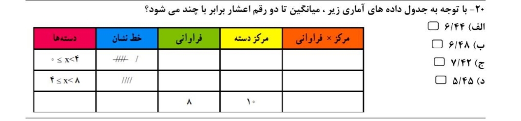 دریافت سوال 1