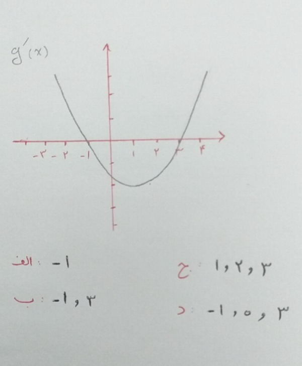 دریافت سوال 13