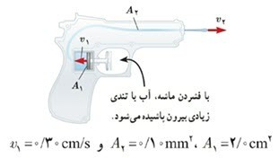 دریافت سوال 4