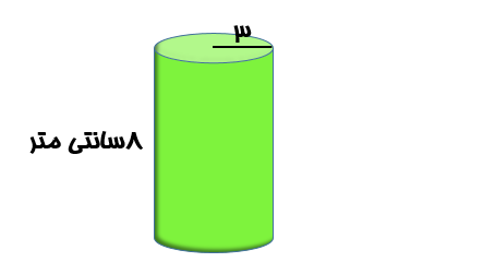 دریافت سوال 13