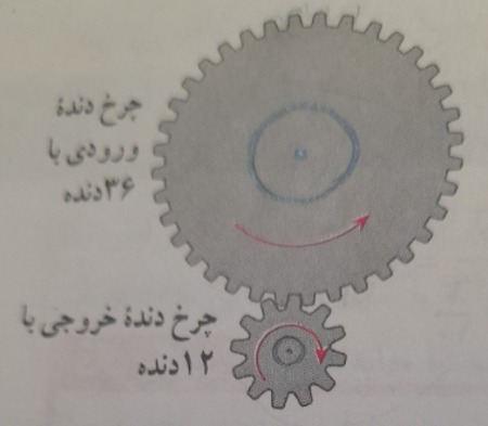 دریافت سوال 16