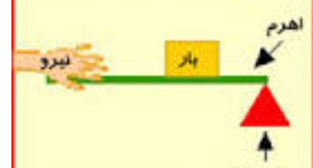 دریافت سوال 4