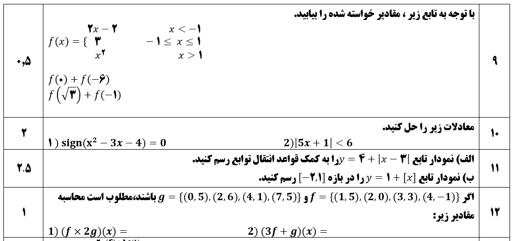 دریافت سوال 5