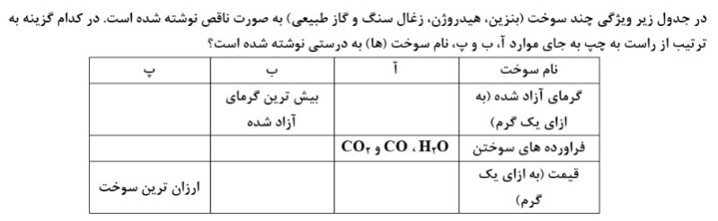 دریافت سوال 25