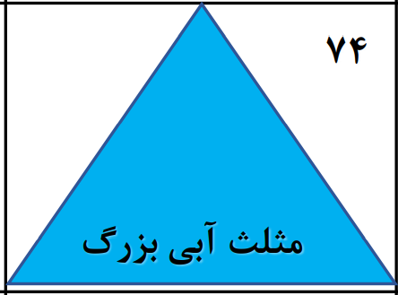 دریافت سوال 74