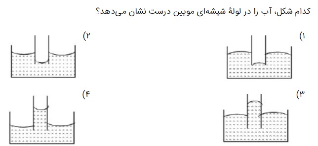 دریافت سوال 96