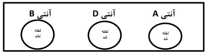 دریافت سوال 5