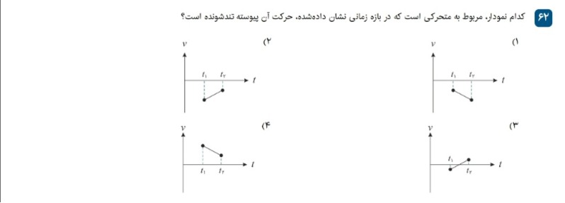 دریافت سوال 1