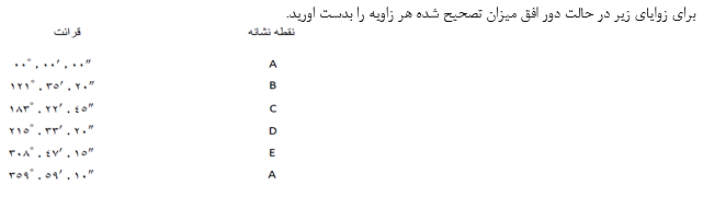 دریافت سوال 8