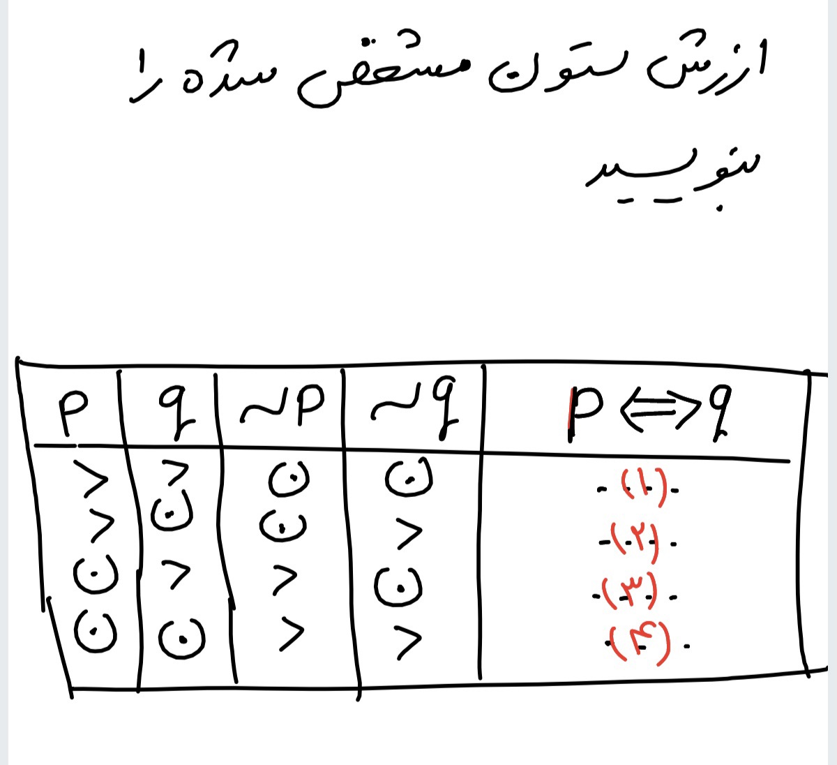 دریافت سوال 12